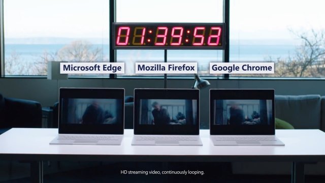 Microsoft снова хвастается своим браузером Edge