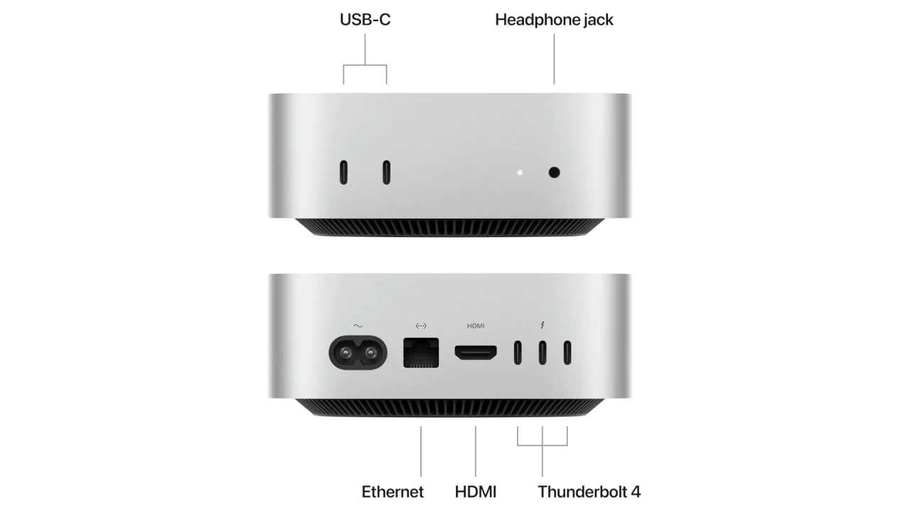 Mac Mini 2024 с чипом M4