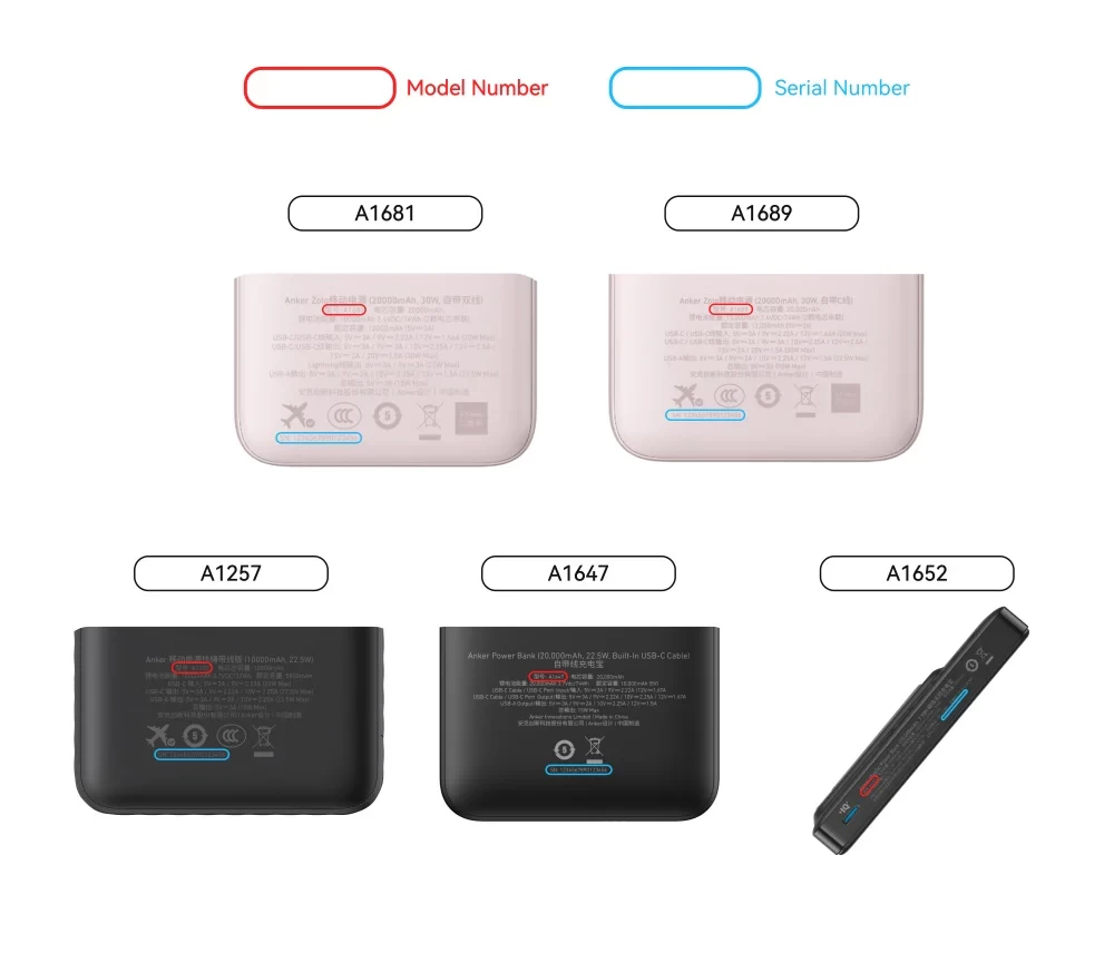 Anker Power Bank Global Recall
