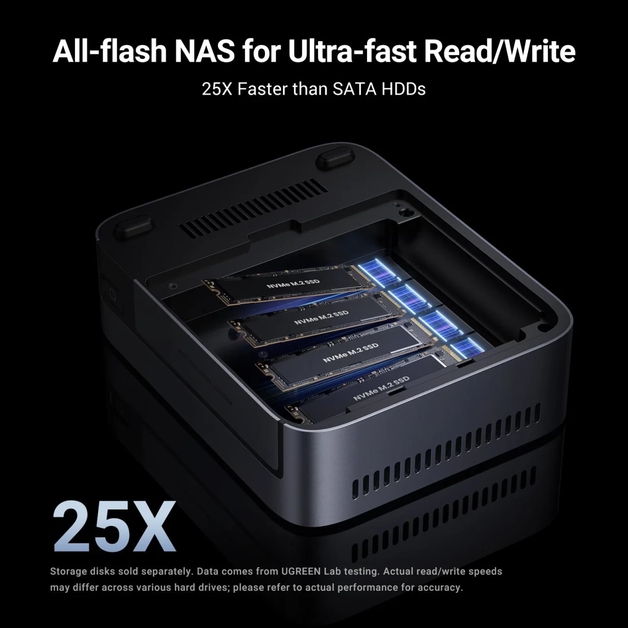 UGREEN NASync DXP480T Plus M.2 slots layout
