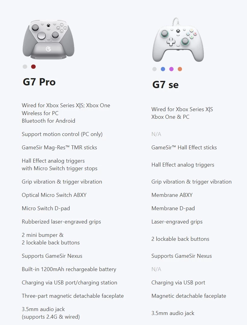 GameSir
