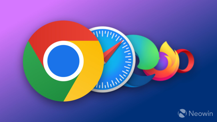 Изображение к статье: Google Chrome укрепляет лидерство: доля рынка достигла 70%, Edge теряет позиции - Edge на MSReview.net