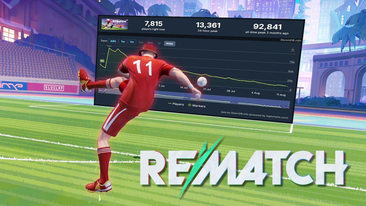 Изображение к статье: REMATCH: Почему у "футбола без машин" не получается удержать игроков? - Игры на MSReview.net