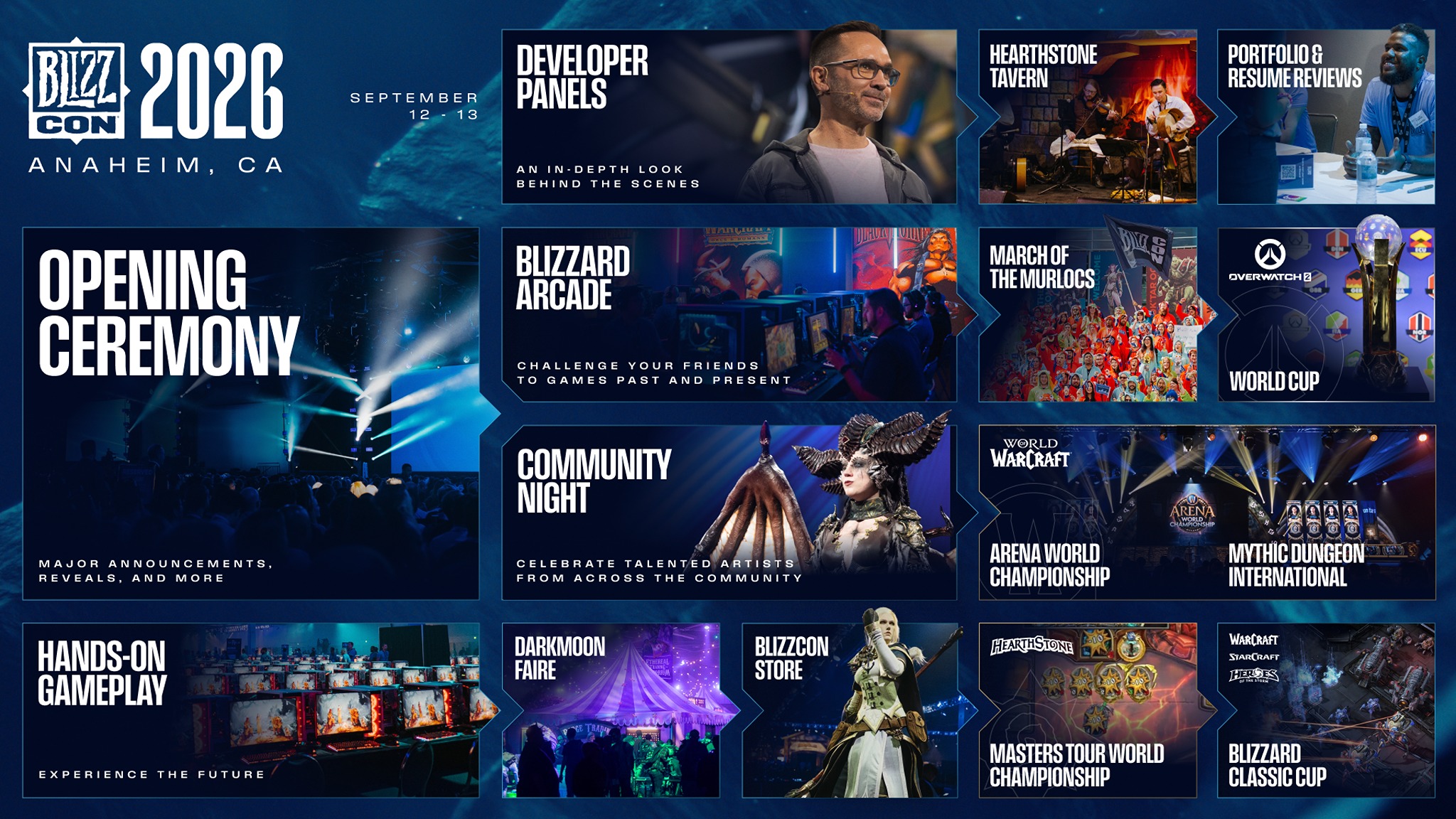 Инфографика мероприятий BlizzCon 2026