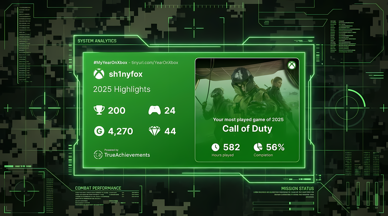 Изображение к статье: Ваш личный "Wrapped" от Xbox: статистика игр за 2025 год от TrueAchievements - Игры на MSReview.net