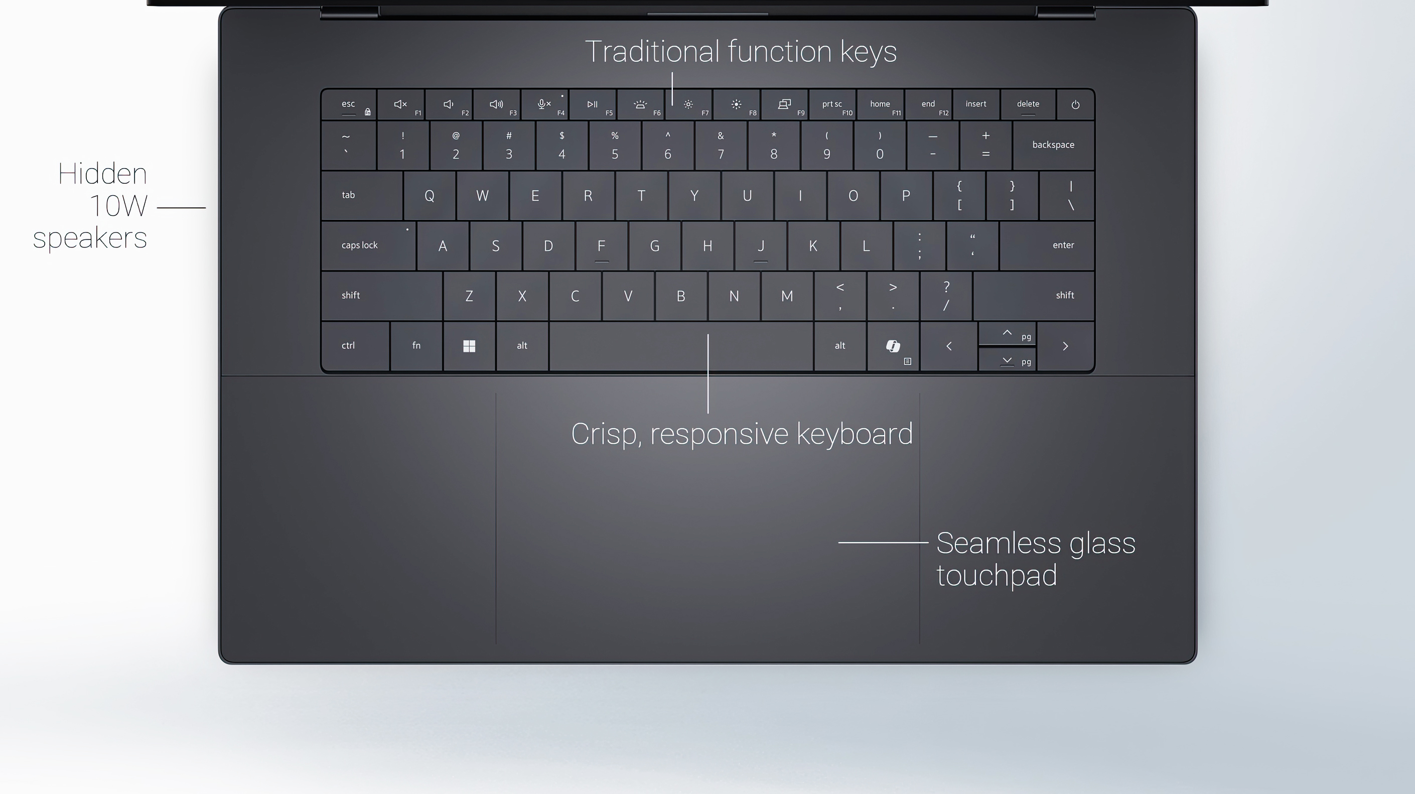 Клавиатурная панель нового Dell XPS 14