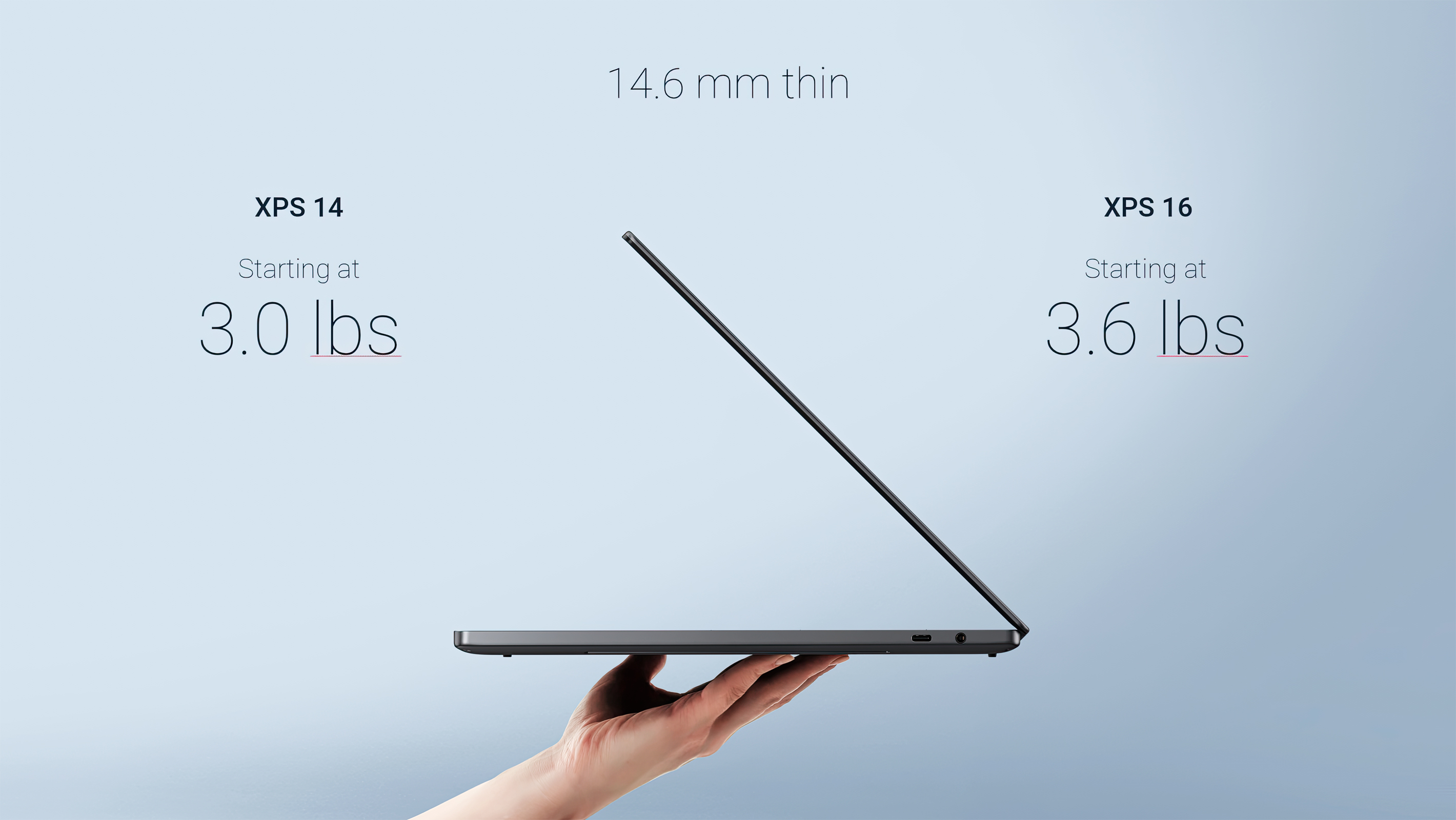 Размеры XPS 14 и XPS 16