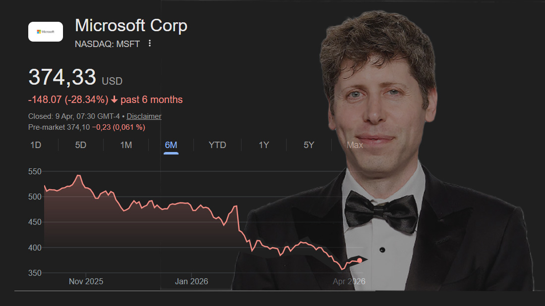 Sam Altman on Microsoft's stock price decline