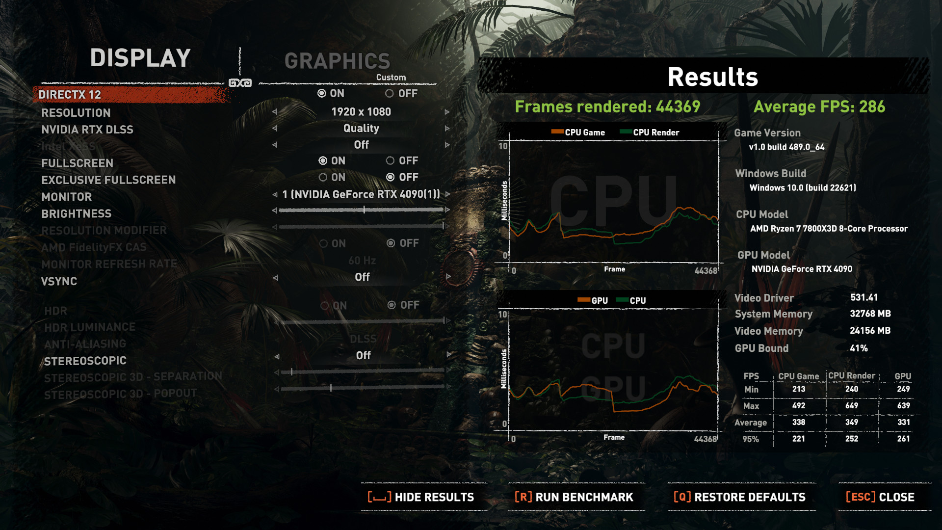AMD Ryzen 7 7800X3D gaming benchmark results