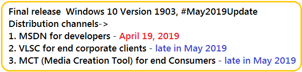 WZor: В мае выйдут обновленные ISO-образы Windows 10 May 2019 Update