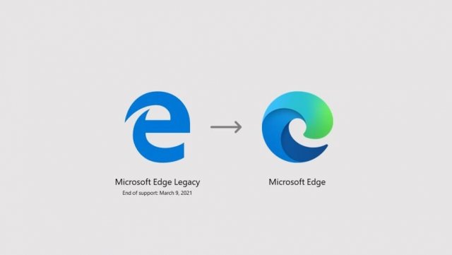 Microsoft предлагает руководство для клиентов, использующих режим киоска в Microsoft Edge Legacy