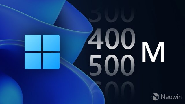 Отчет: Windows 11 имеет более 400 млн активных устройств